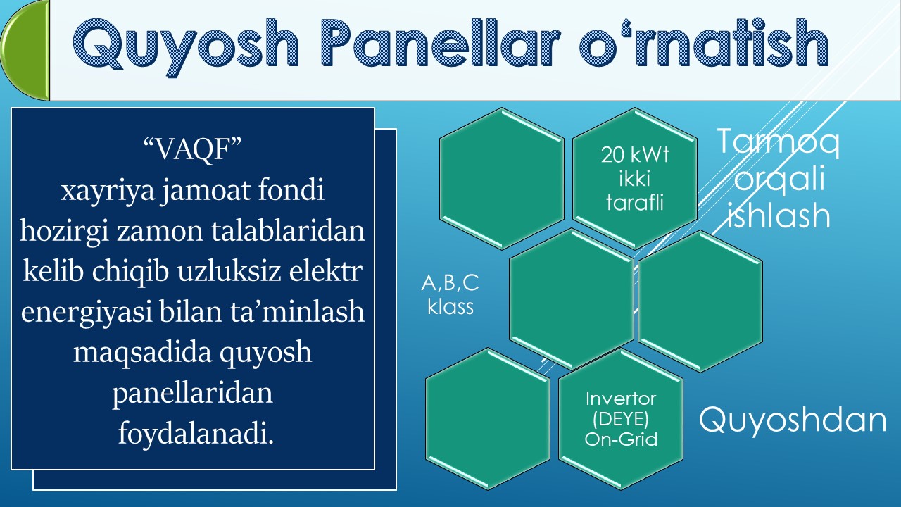 QUYOSH PANELLARI O'RNATISHDA ISHTIROK ETING